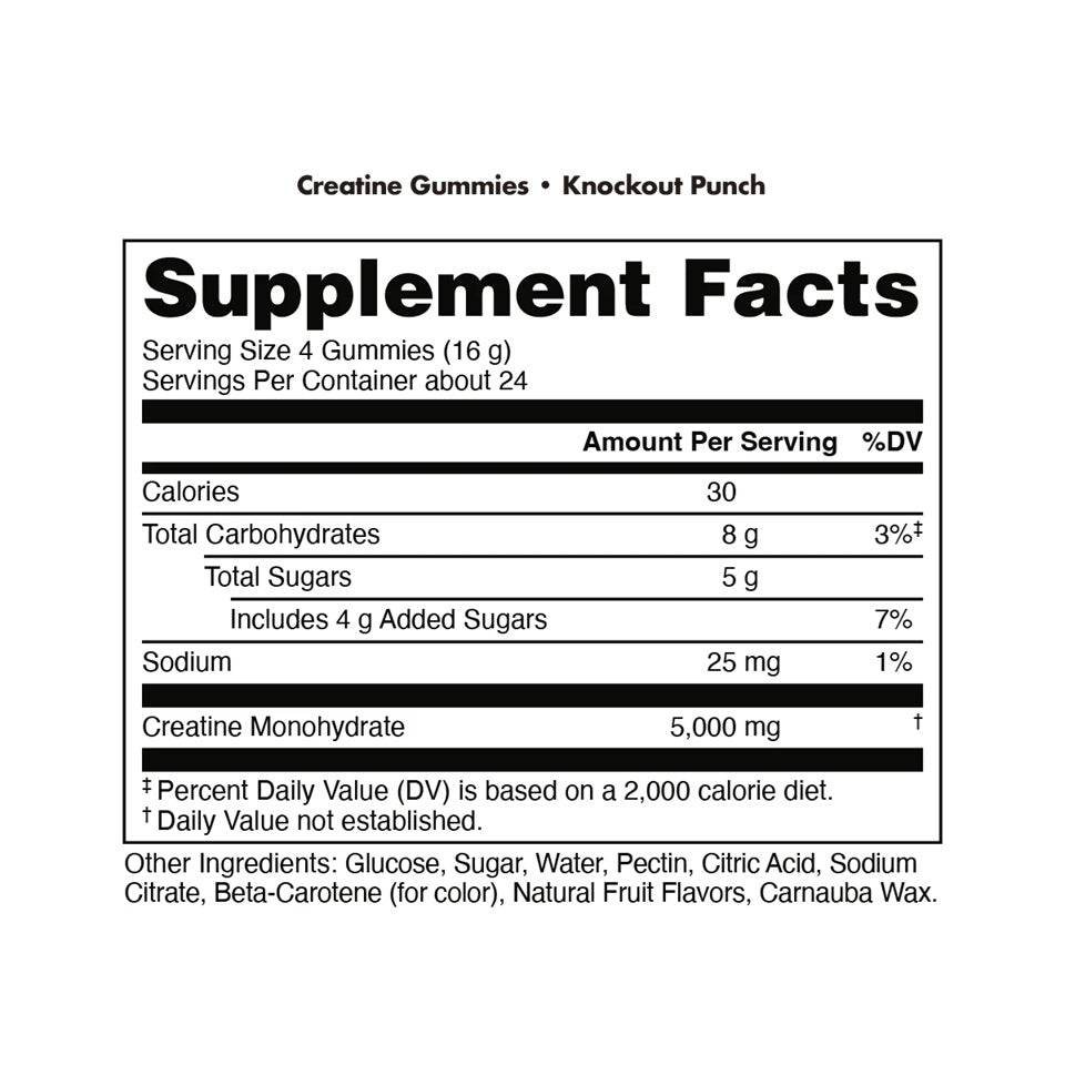 Creatine Gummy Bucks 24 Servings - New Heights Supplements