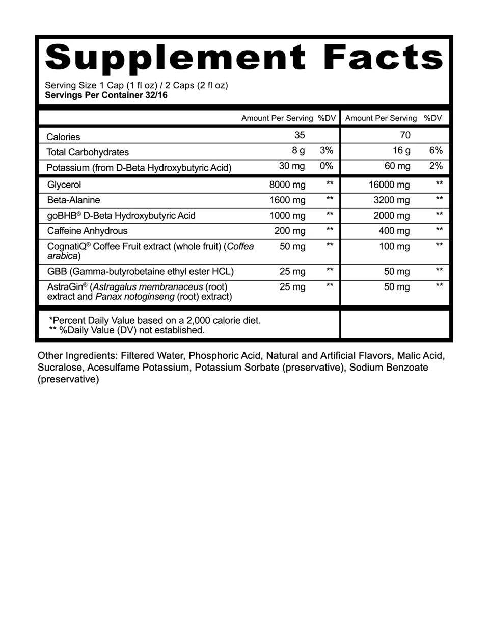 Panda Supps X Pump Sauce Collaboration Liquid Pre Workout - PANDA SAUCE (Grape Lemonade) - New Heights Supplements