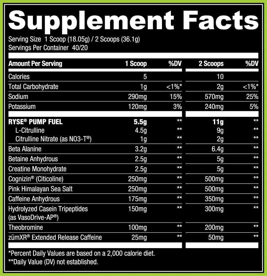 Ryse Godzilla Pre-Workout - New Heights Supplements