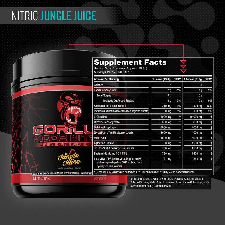 Gorilla Mode Nitric Stimulant-Free - New Heights Supplements